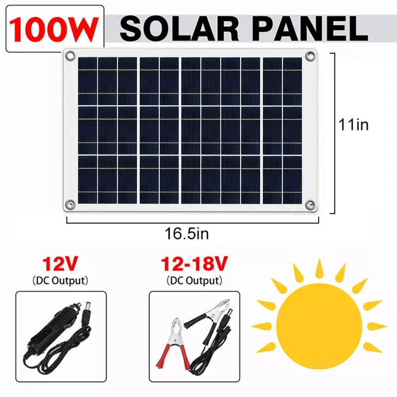 20W Flexible Polycrystalline Solar Panel Kit with Controller